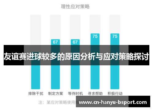 友谊赛进球较多的原因分析与应对策略探讨