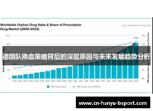 德国队换血策略背后的深层原因与未来发展趋势分析 德国队换血策略背后的深层原因与未来发展趋势分析