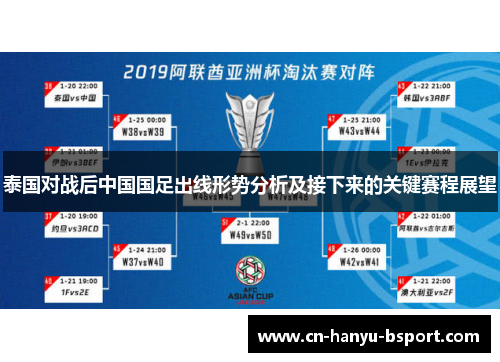 泰国对战后中国国足出线形势分析及接下来的关键赛程展望