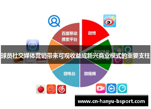 球员社交媒体营销带来可观收益成新兴商业模式的重要支柱