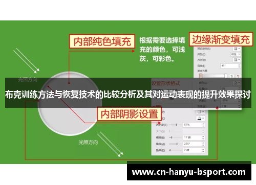 布克训练方法与恢复技术的比较分析及其对运动表现的提升效果探讨 布克训练方法与恢复技术的比较分析及其对运动表现的提升效果探讨