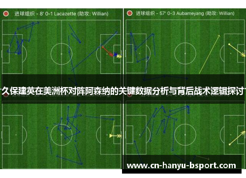 久保建英在美洲杯对阵阿森纳的关键数据分析与背后战术逻辑探讨