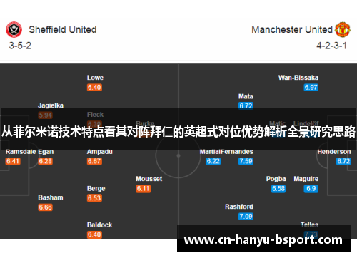 从菲尔米诺技术特点看其对阵拜仁的英超式对位优势解析全景研究思路