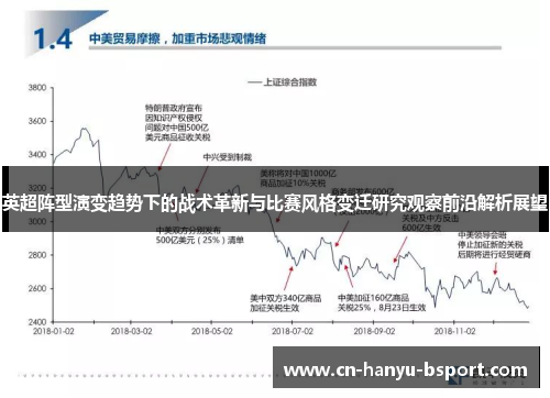英超阵型演变趋势下的战术革新与比赛风格变迁研究观察前沿解析展望