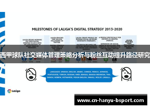 西甲球队社交媒体管理策略分析与粉丝互动提升路径研究