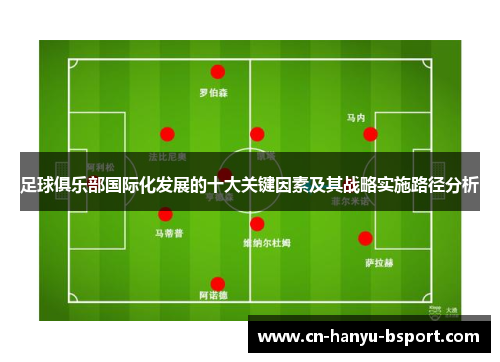 足球俱乐部国际化发展的十大关键因素及其战略实施路径分析